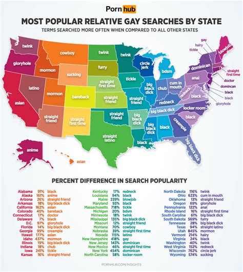 gay sẽx male videos|43 Most Popular Gay Porn Searches Per State In 2024 .